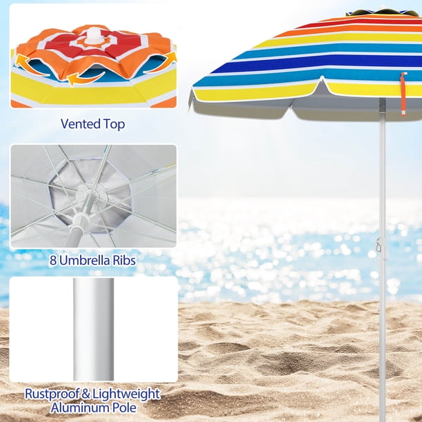 diy patio umbrella stand on wheels DIY UMBRELLA STAND ON WHEELS . . First, save this idea for your outdoor  umbrella . . I found this plant stand on wheels @ikea. . . For my base, I  mixed