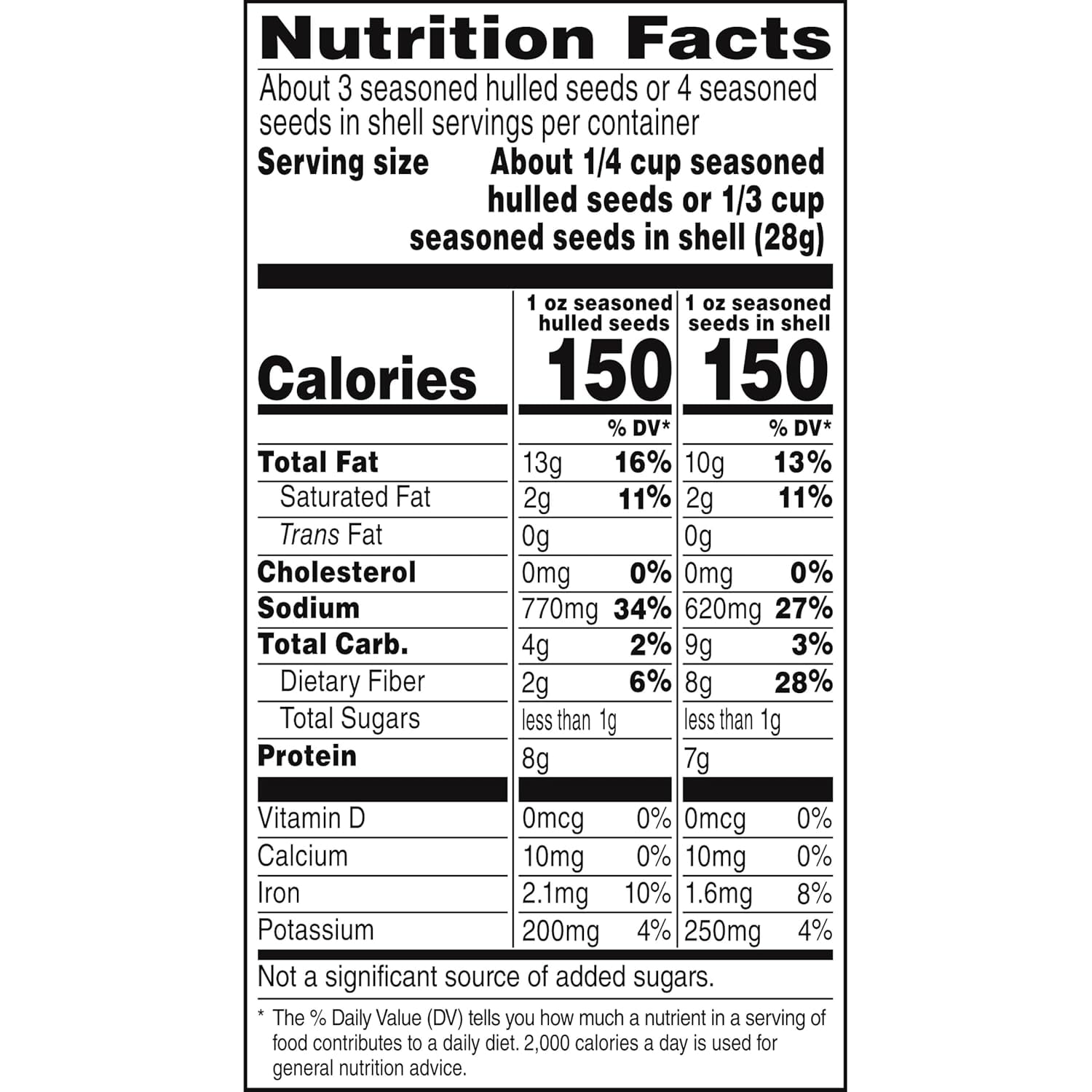 Spitz Chili Lime Sunflower Seeds, 6 oz (Pack of 9)
