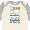 thumbnail image 4 of Inktastic What Happens at Grandma's Boys or Girls Long Sleeve Baby Bodysuit, 4 of 5