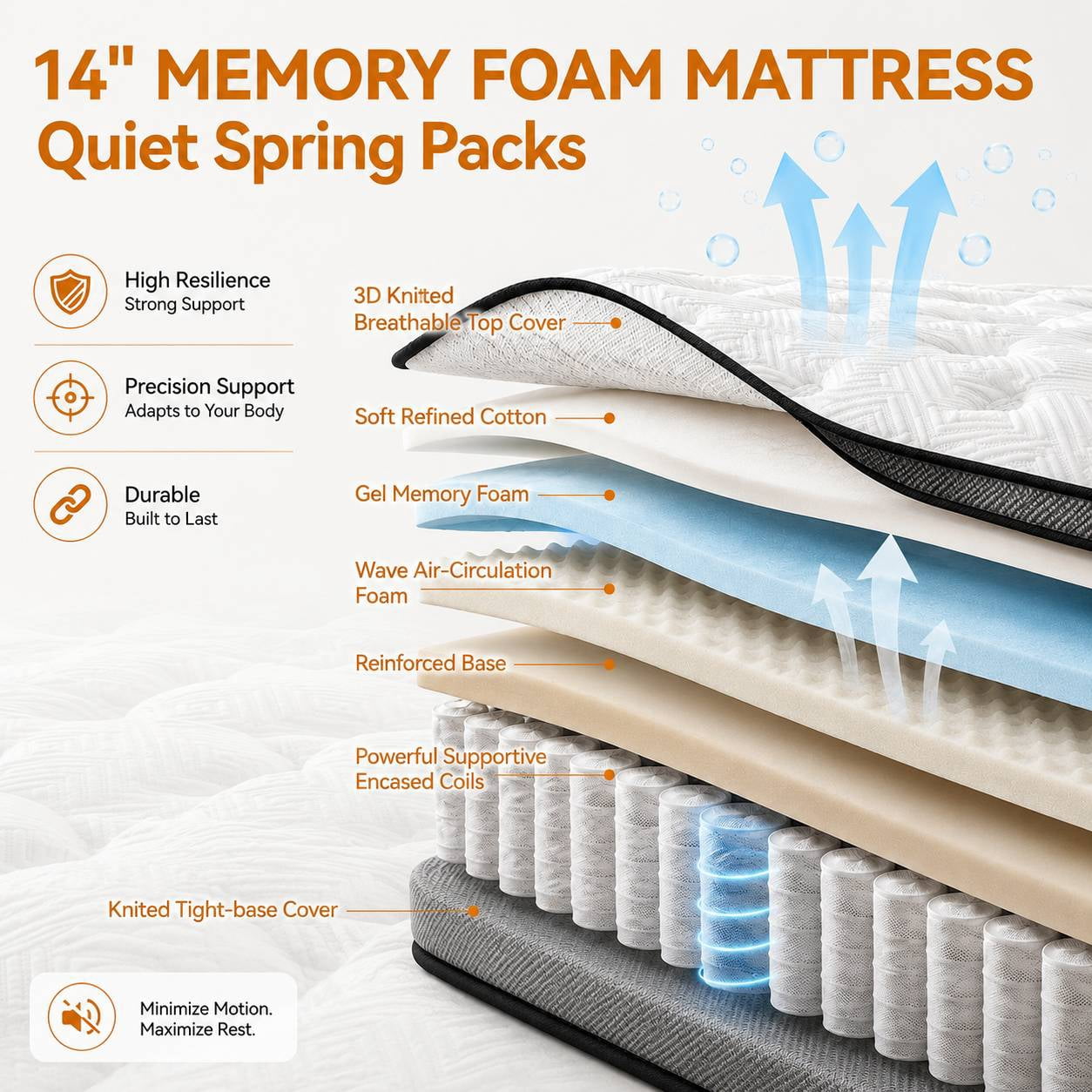 Qvamodo 14" Queen Size Mattress, Medium Firm Memory Foam Spring Hybrid Mattress In A Box,Motion Isolation,Cool,Pressure Relief,Easy Shipping Compressed Mattress, CertiPUR-US Certified