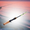 thumbnail image 2 of Caña de pescar telescópica, herramienta de pesca, Mango antideslizante ligero, caña de pescar retráctil para pesca de lubina, accesorios para estanque trasero verde, 2 of 8