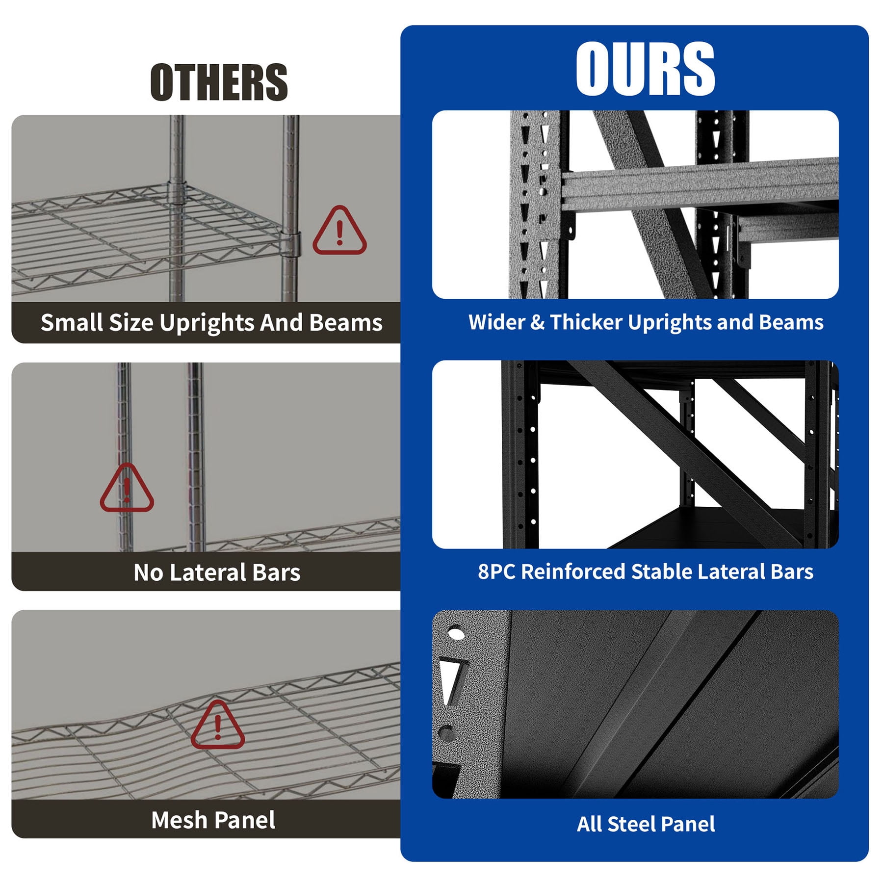 S-HOME Heavy Duty Adjustable Garage Shelves Black Steel Storage Rack 69H x 47W Industrial Shelving Unit 4000LBS Capacity for Organization