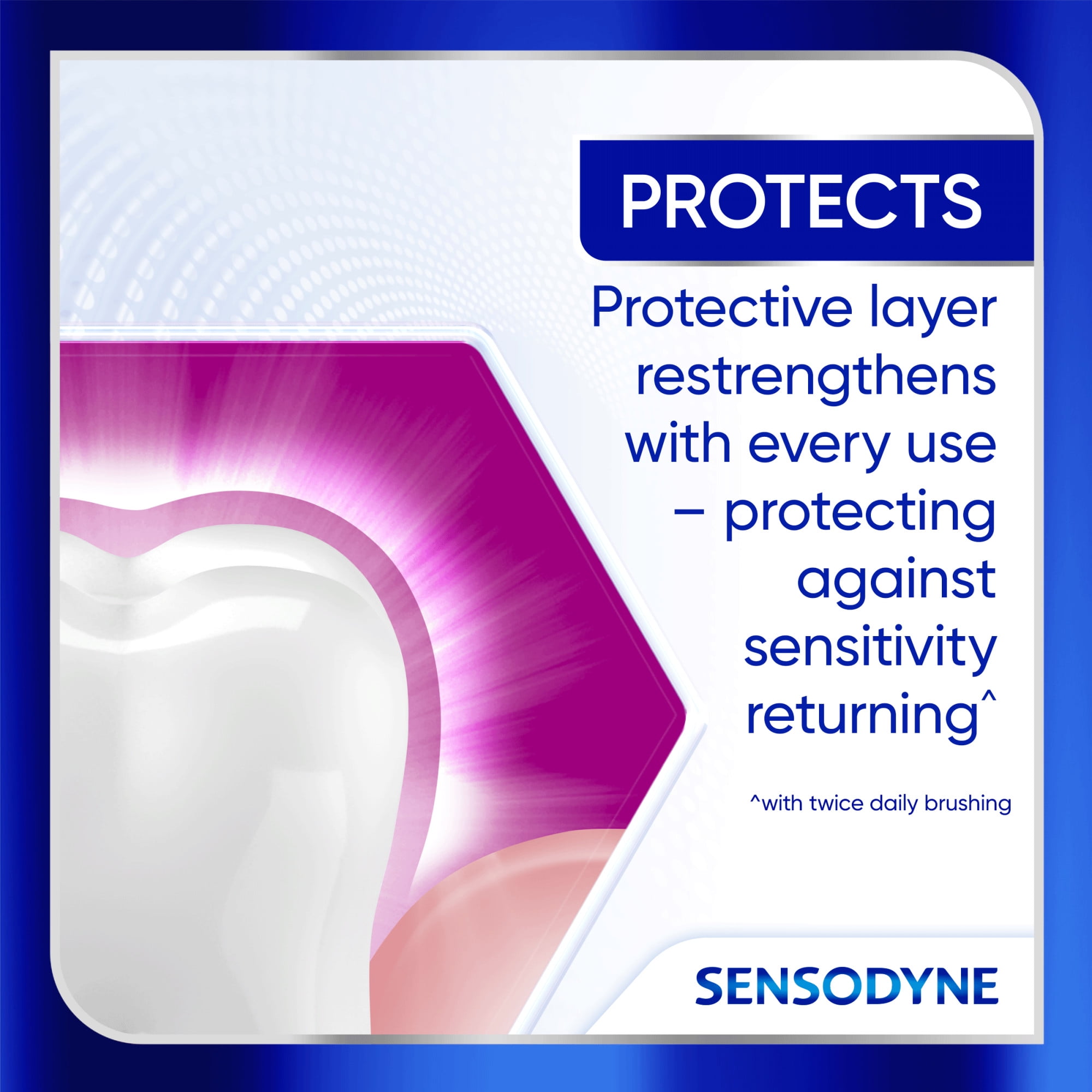 Sensodyne Clinical Repair Fresh Clean Toothpaste for Sensitive Teeth, 3.4 Oz
