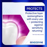 Sensodyne Clinical Repair Whiten & Shine Toothpaste for Sensitivity Relief, 3.4 Oz