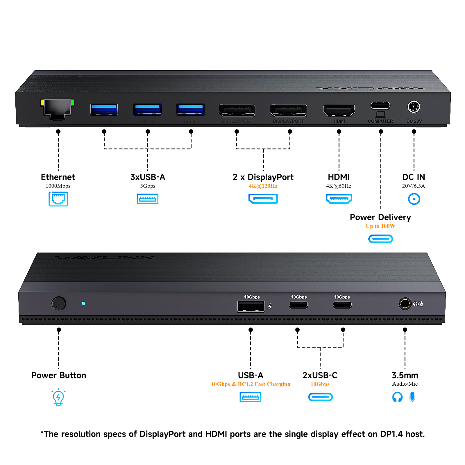 WAVLINK 12-in-1 Triple Display Laptop Dock , USB-C Docking Station with HDMI & 2 DiaplayPort, 100W Power Delivery, 4 USB-A, 2 10Gps USB-C, Gigabit Ethernet for Laptops