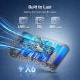 thumbnail image 4 of Battery Replacement Keenstone 6500mAh 21.6V for Dyson V7, 4 of 8