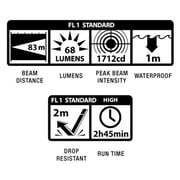 MAGLITE LED Flashlight