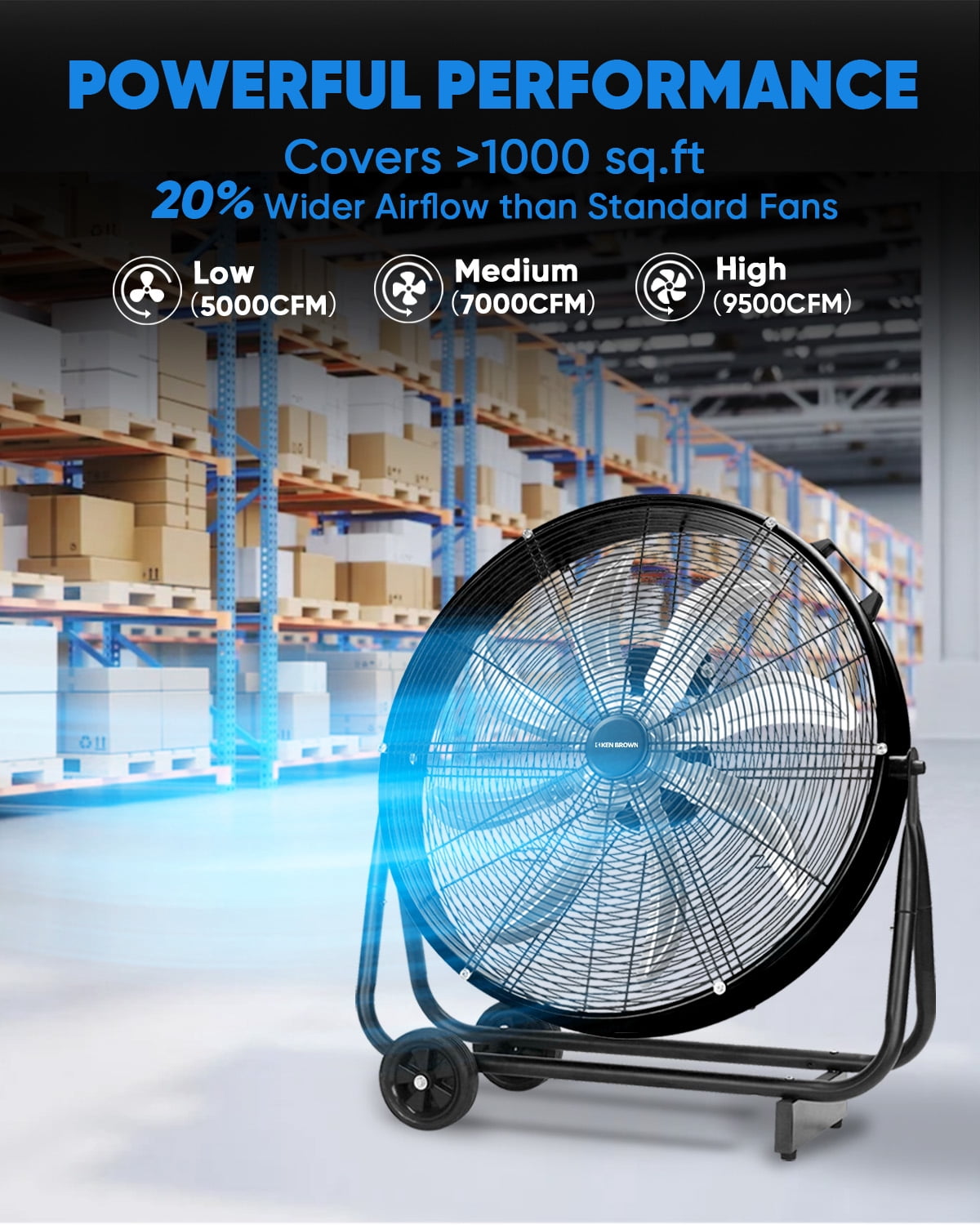Ken Brown Industrial Drum Fan 24" 3-Speed High Velocity Heavy Duty 8-Blade 360° Tilt 9500 CFM Electric Household Fan