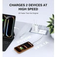thumbnail image 3 of 2Pack USB C Fast Charger Block,60W 5-Port USB Wall Charger Brick,2 USB A & 3 USB C PD3.0 Power Adapter Multiport Type C Charging Plug for iPhone 17/16/15/14,Pad Mini/Pro,AirPods 4,GalaxyS25(White), 3 of 3