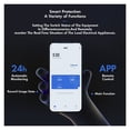 thumbnail image 4 of 1P TUYA APP Smart Energy Power Consumption KWh Meter Circuit Breaker Time Relay Switch Leakage Voltage Protection ,Long Lasting, 4 of 6