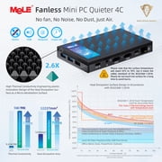 MeLE Intel N150 Mini PC Fanless Quieter4C 16GB 512GB USB-C Mini Desktop Computer