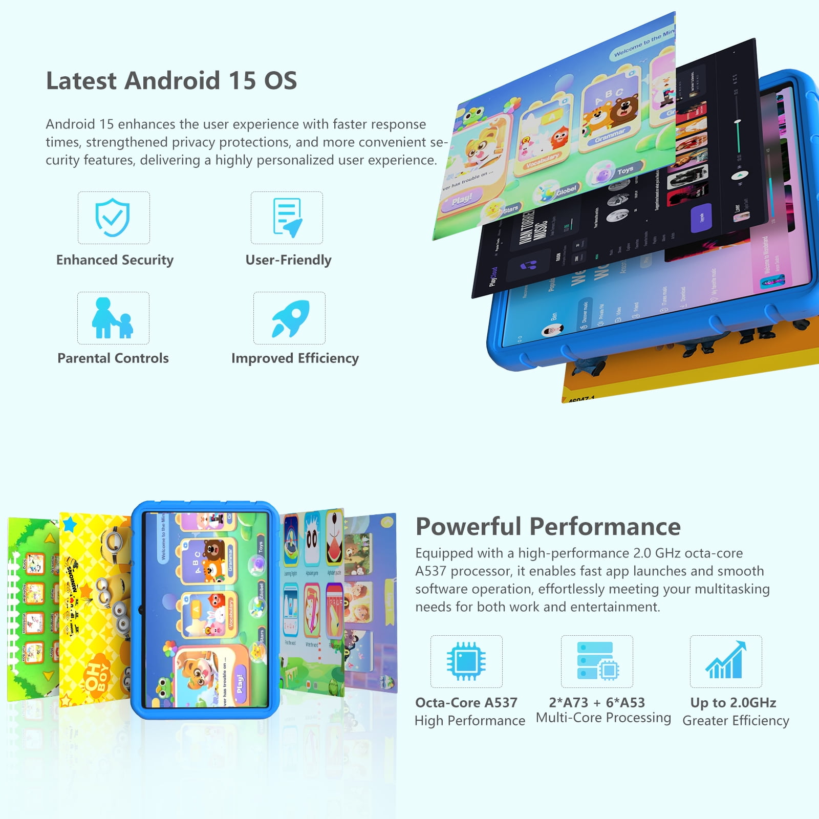 Kids Tablet 10.1 inch Android 15 Octa-Core Tablets with Drop-proof Case, 20GB ROM 128GB, 1TB TF Card Expandable, Parental Control, WiFi 6 and Bluetooth, Blue