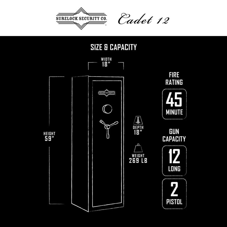 Cadet 12 Gun And Home Safe Cadet 12 Gun And Home Safe