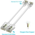 Pingping DSL Connection Coupler, to Phone Line Adapter (2 Pack), RJ45 to RJ11 Converter