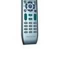 thumbnail image 6 of DEHA Replacement Smart TV Remote Control for Proscan LF-RCRUS-16 Television, 6 of 6
