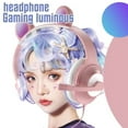 thumbnail image 4 of COFEST Colorful Wired Headphones with Mic for Mobile, Computer, and Gaming - 40mm Drivers, HIFI Sound, Comfortable Design & Foldable, 1.2m Cable, 3.5mm Plug Pink, 4 of 8