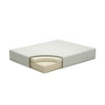 thumbnail image 3 of Jeny King Mattress, Firm Memory Foam, Stretch Cover, 10 Inch Cooling, 3 of 5