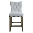 thumbnail image 4 of Preston 24" Counter Stool in White Faux Leather with Antique Bronze 2-Pack, 4 of 7