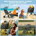 thumbnail image 2 of ABORON Beach Cart Chairs with 10" Wheels, 2 in 1 Heavy Duty Beach Chair with Canopy Shade, Foldable Beach Lounge Chair with Integrated Wagon Pull Cart Combination, Perfect for Backyard, Pool or Picnic, 2 of 9