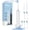 White, variant on Electric Toothbrush with Water flosser, 3 in 1 Teeth Cleaning Kit with 7 Modes, Electric Toothbrush and flosser Combofor Adults, Water Flosser Portable for Travel and Home (White)