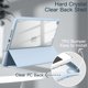 thumbnail image 2 of Funda azul claro para iPad de 10,2 pulgadas (9.ª/8.ª/7.ª generación, 2021/2020/2019) con portalápices, cubierta trasera delgada transparente a prueba de golpes con soporte para tableta, 2 of 5