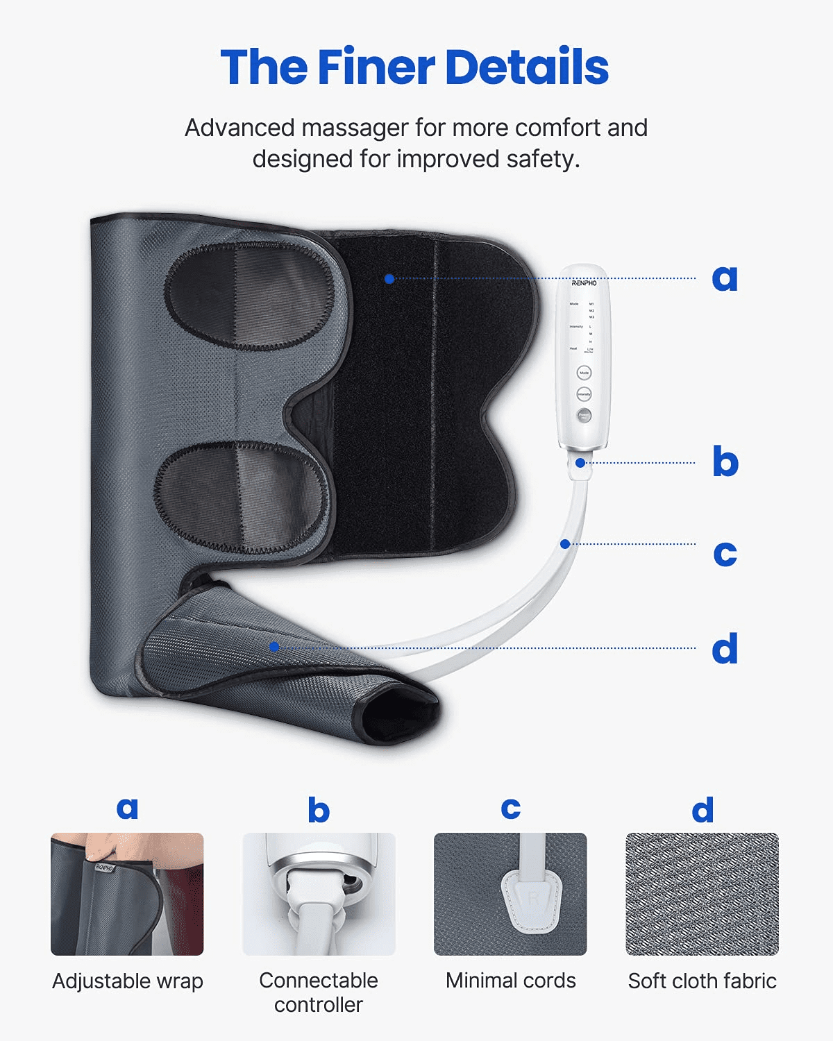 RENPHO Foot and Leg Massager with 2 Heat and Air Compression for Circulate, FSA and HSA Eligible 3 Modes 3 Intensities, Gift for Women Men