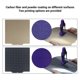 thumbnail image 4 of Cama De Impresión De PET Brillante PEI Texturizada, Impresora 3D Placa De Cama Caliente Flexible Fácil De Desmontar Profesional Adhesión Fuerte Industrial Para PLA, 4 of 7