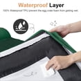 thumbnail image 4 of Cama Grande para Perros NANUYA Ortopédica XL 76x69 cm Impermeable, 4 of 8