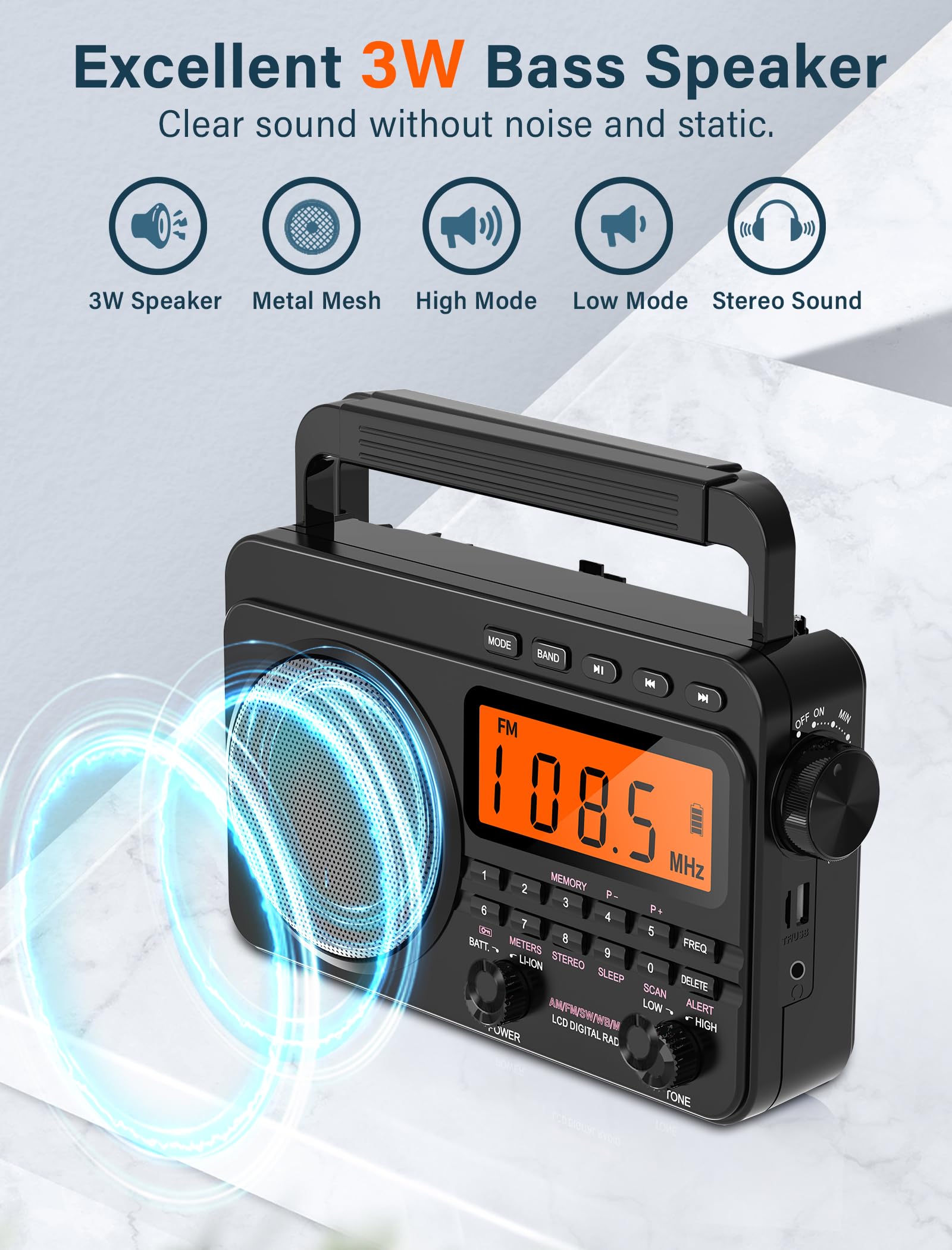 Greadio Portable AM FM Radio, Weather Radio with 4000mAh Rechargeable battery for Outside, Home