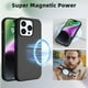 thumbnail image 5 of Magnetic Compatible Silicone Case Designed for Apple iPhone 13 Pro Max Liquid Silicone Case, Shockproof Case with Wireless Magnetic Charging Built for Apple iPhone 13 Pro Max,Aqua, 5 of 6