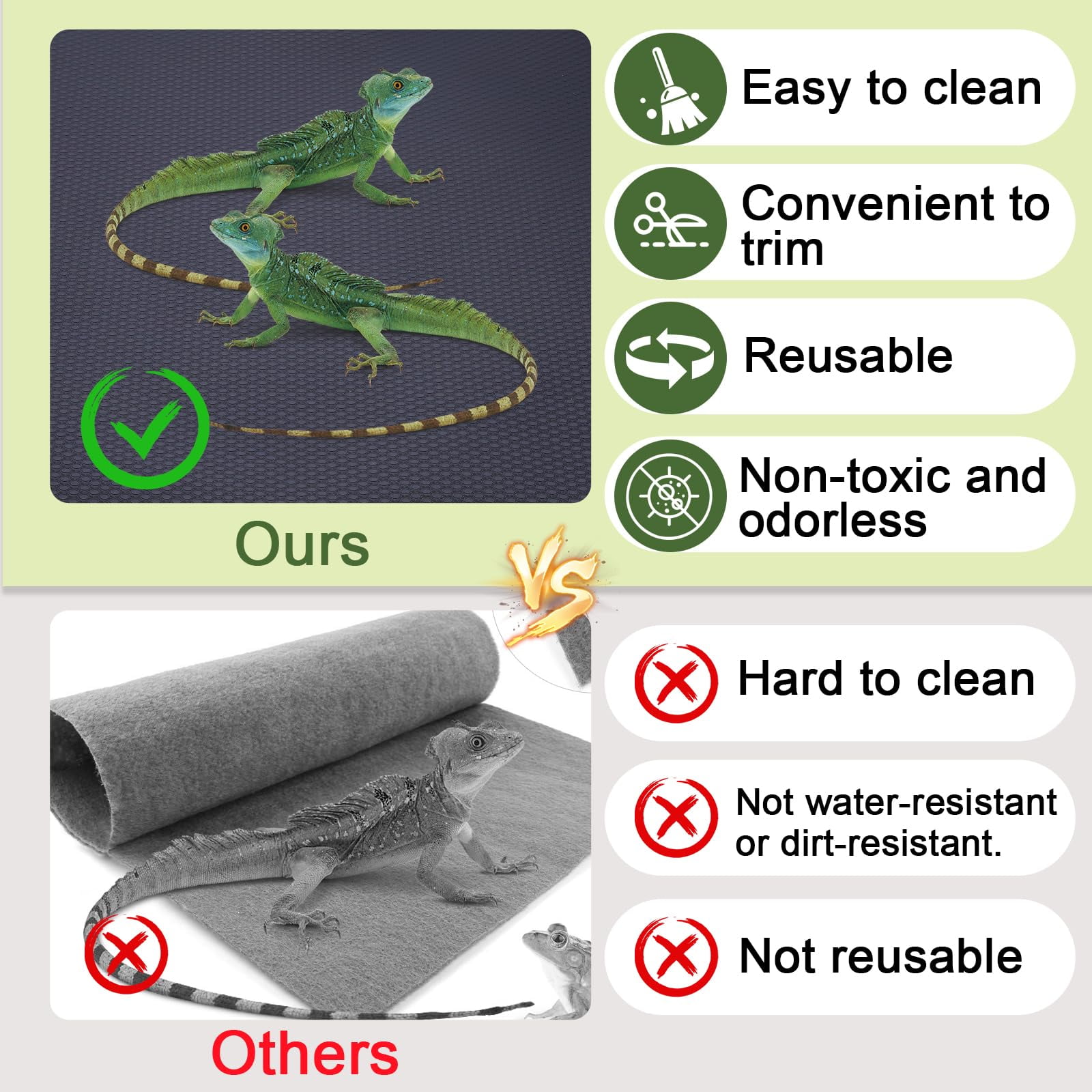 Bearded Dragon Leopard Gecko Tank Accessories, 17.7X39.3 inches Reptile Mat, Thicken Bearded Dragon Mat Flooring Carpet Substrate Bedding for Lizard, Iguana, Snake, Tortoise, Black