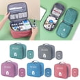 thumbnail image 2 of 2 Pcs Large Capacity Bag Waterproof First Organizers Portable Caregivers Bag Travel Storage Bag, 2 of 9