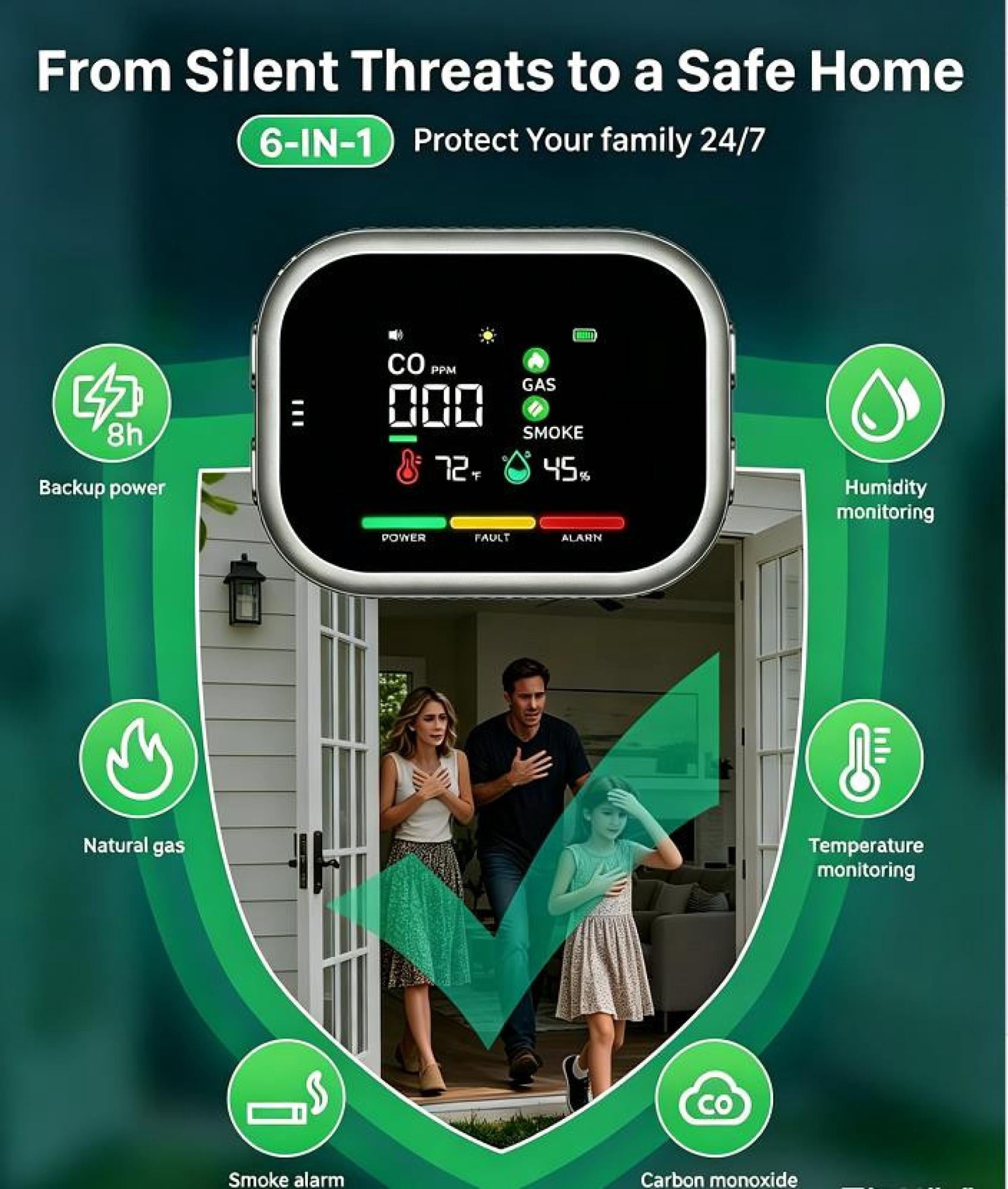 6-in-1 Portable Gas Detector, Plug-in & Battery Powered CO Smoke Gas Monitor with 2.8" Rotatable HD Screen, 85dB Alarm, High-Precision Sensor for Home, RV, Camping & Car Travel