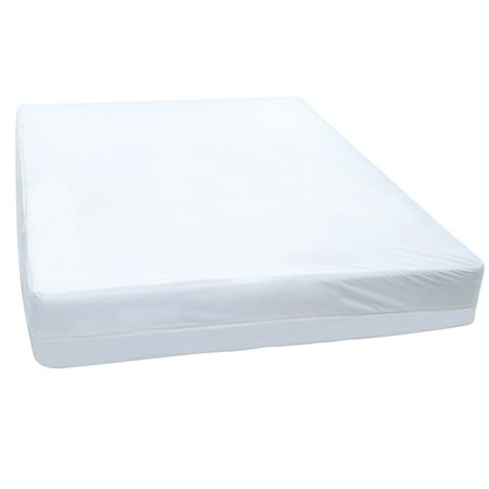 Remedy Bed Bug Dust Mite Box Spring Protector