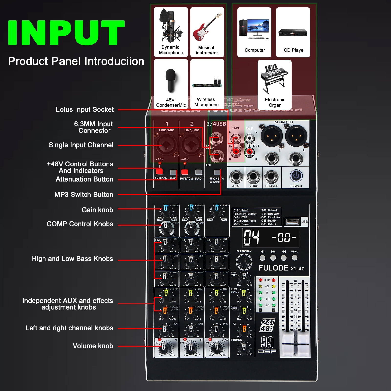 Audio Mixer 4 Channel Professional Sound Mixer Console with 99 DSP Effects, Small Mixing Board DJ Mixer w/USB, Bluetooth, 48V Power Supply, PAD Button for Recording Karaoke PA Drum Live Music