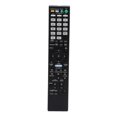 thumbnail image 1 of RM AAP025 Remote Control for STR-DA2400ES, STR-DG920, STR-DG820, STR-DA3500ES AV Systems, 1 of 5