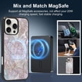 thumbnail image 2 of Anniamy Magnetic for iPhone 16 Pro Case, [Compatible with MagSafe] Cute Art Butterfly Design Phone Case with Screen Protector Hard PC+Soft TPU Bumper Protective Cover for Women, 2 of 7