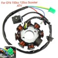 thumbnail image 2 of 8-pole DC ignition stator magnetic coil generator suitable for GY6 150cc 125cc scooter-, 2 of 3