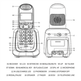 thumbnail image 4 of Expandable Cordless Telephone Handheld Digital Supports 5 Handsets 16 Languages US Plug B, 4 of 10