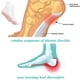 thumbnail image 4 of Calcetines térmicos, calcetines térmicos de invierno con calefacción automática de ajenjo, calentadores de pies para hombres y mujeres, calcetines térmicos para la salud, 4 of 5