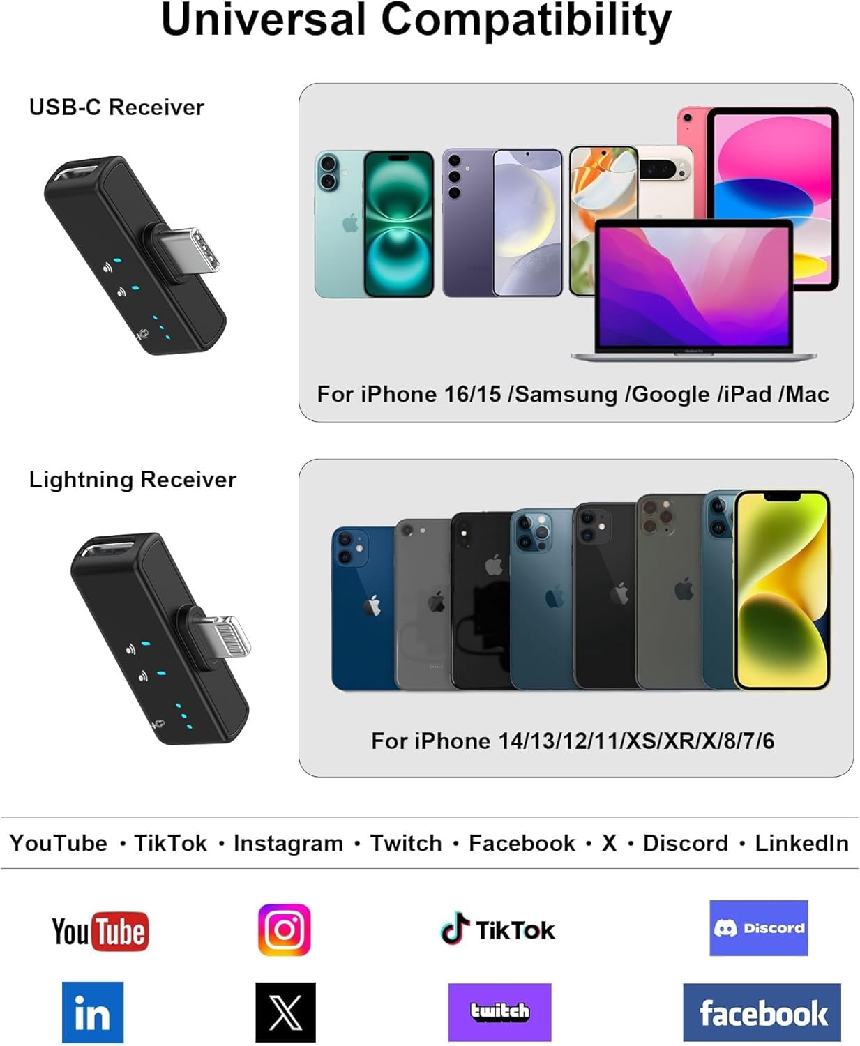 Unbranded Mini Microphone for iPhone Android, Wireless Mic with 40HBattery, Noise Cancellation,Magnetic & Clip on Lavalier Microphone for Video