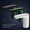 thumbnail image 4 of CC TOY Water Dispenser Water Cooler Automatic Dispenser Water USB Charging, 4 of 6