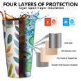 thumbnail image 3 of 16oz Tumblers Colorful Leaves Pattern Stainless Steel Vacuum Insulated Double Wall Travel Tumbler Cups Mug with Lid and Straw,Cleaning Brush for Coffee,Tea, 3 of 4