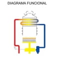 thumbnail image 2 of Calentador Instantáneo 10l Boiler Gas Natural 4410n Kruger, 2 of 3