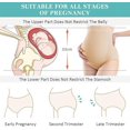 thumbnail image 5 of Bragas de maternidad para mujer, paquete de 4 bragas de maternidad elásticas de cintura alta, bragas posparto de maternidad suaves y transpirables, 5 of 5