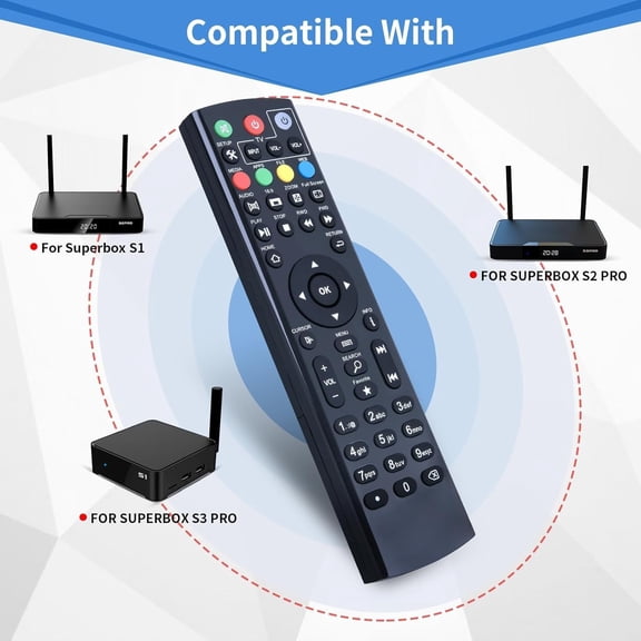 PYYAN-Replacement Remote Control for Super Box S1, S2, S3, S4, S5 Pro, S6 Max, S6 Ultra, & OctaStream Models (Without Voice)