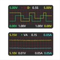 thumbnail image 4 of Detectores de Carga USB C Precisions 3.1 Que Cumplen con los Requisitos y Muestran Voltajes y Corrientes con Medidor C0+, 4 of 8