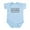 Sky Blue, variant on CafePress - You Mess With My Grandma Body Suit - Baby Light Bodysuit, Size Newborn - 24 Months