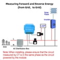 thumbnail image 4 of Single Phase Power Clamp, Memory Function Single Phase Clamp Electricity Meter Easy To Install  for Home, 4 of 7