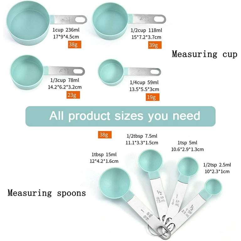 Wisconic 8 Piece Measuring Cup & Spoon Set - Plastic, Durable Kitchenware,  Dishwasher Safe - Made in the USA - Prussian Blue